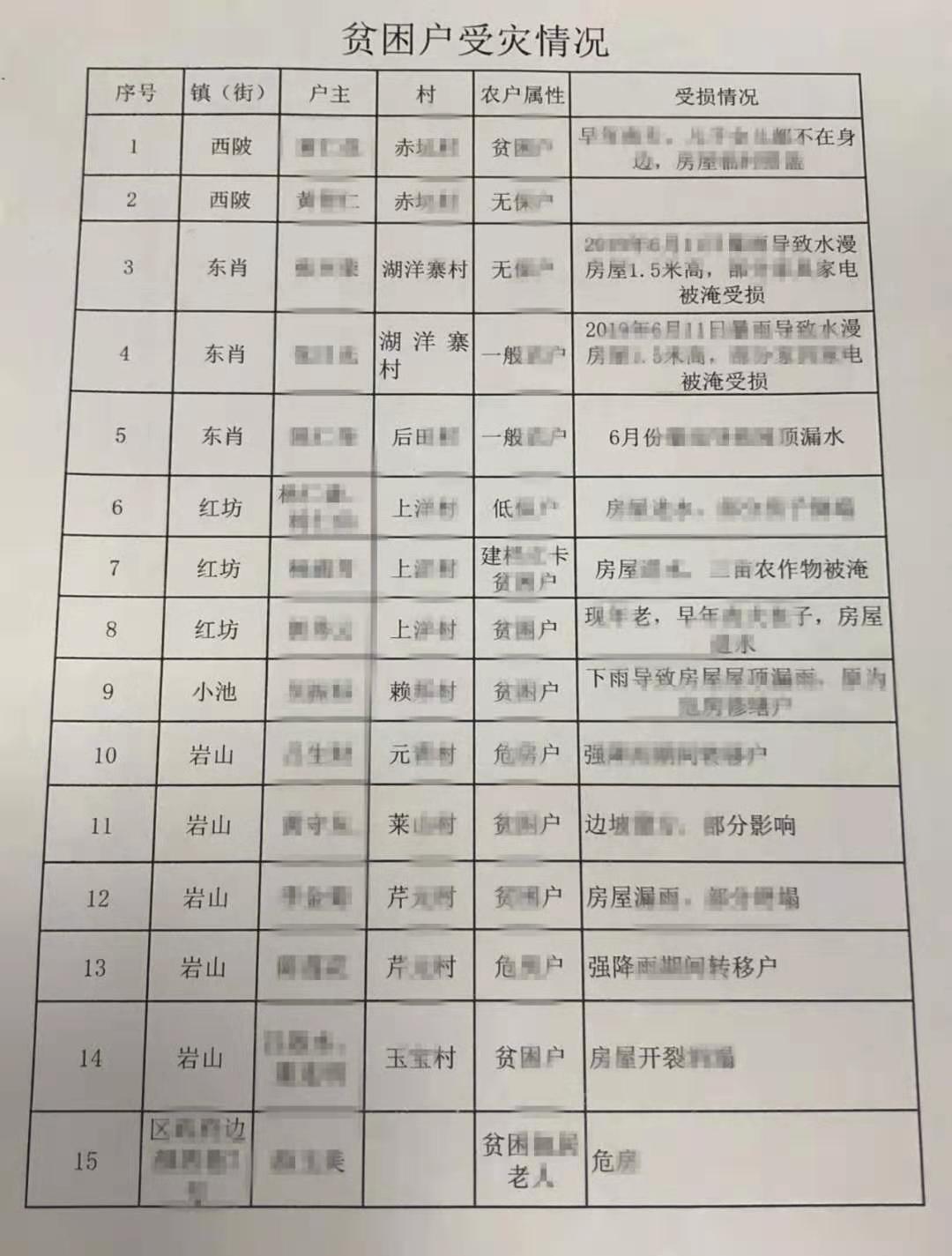 水灾1.jpg